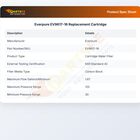 Everpure EV9617-16 Replacement Cartridge