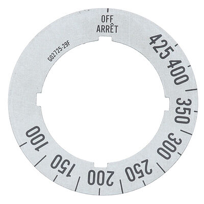 Cleveland G02725-29 Dial Insert 100&deg;F-425&deg;F