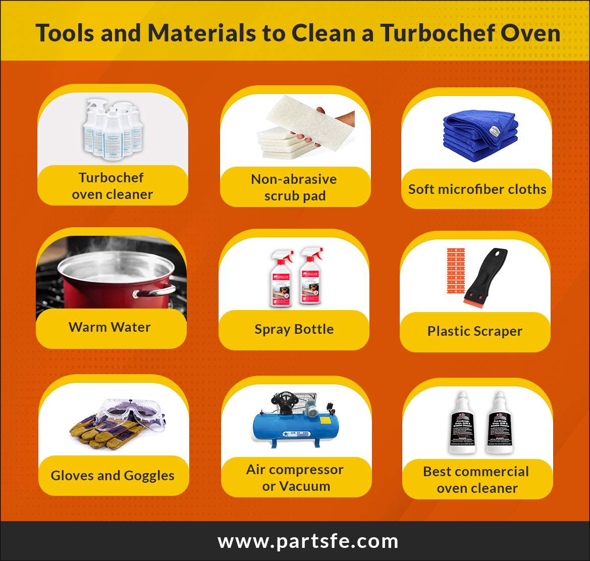 Tools and Materials Needed to Clean a Turbochef Oven_PartsFe