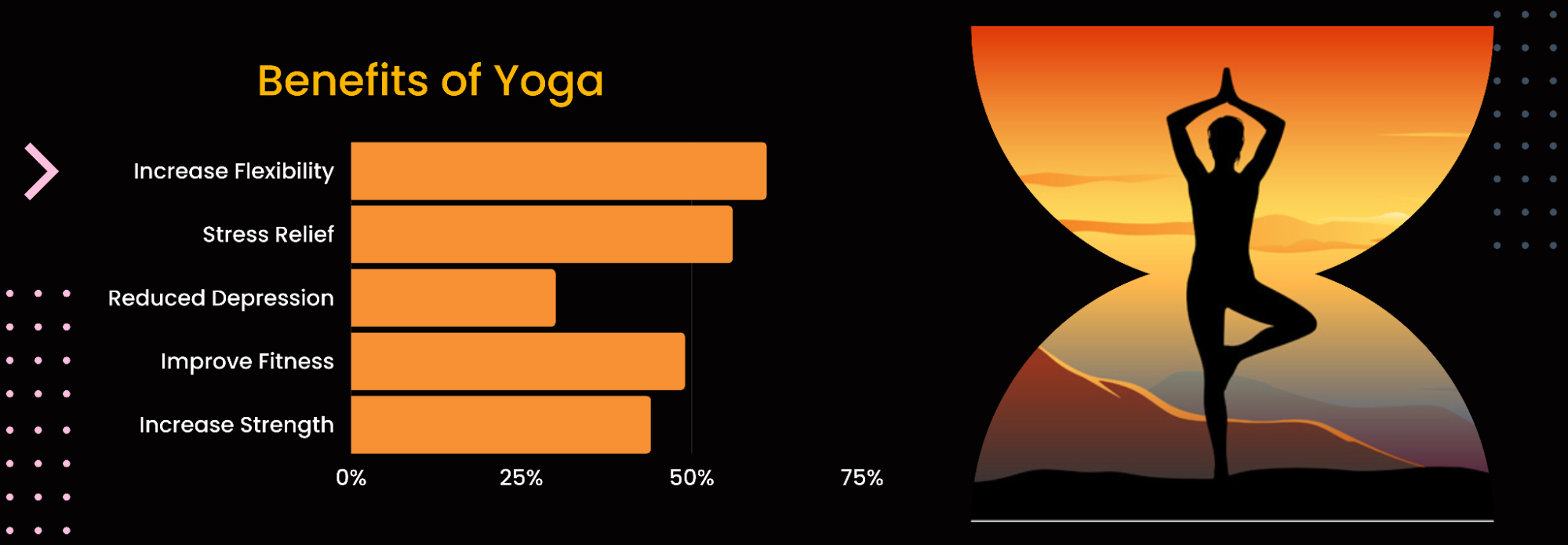 International Yoga Day- PartsFe