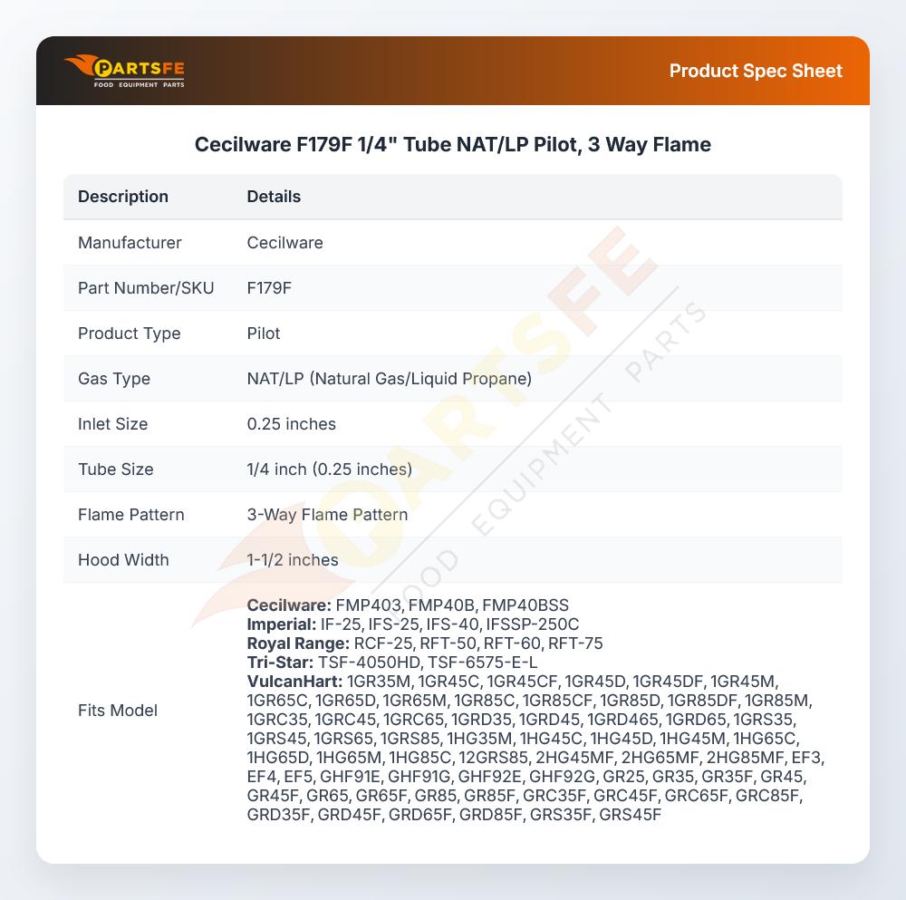 Cecilware F179F 1/4" Tube NAT/LP Pilot, 3 Way Flame