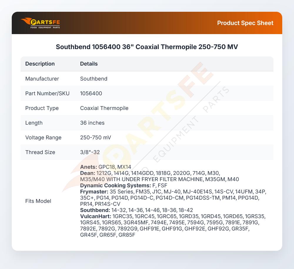 Southbend 1056400 Braising Pan Coaxial Thermopile 36" 250-750 mV