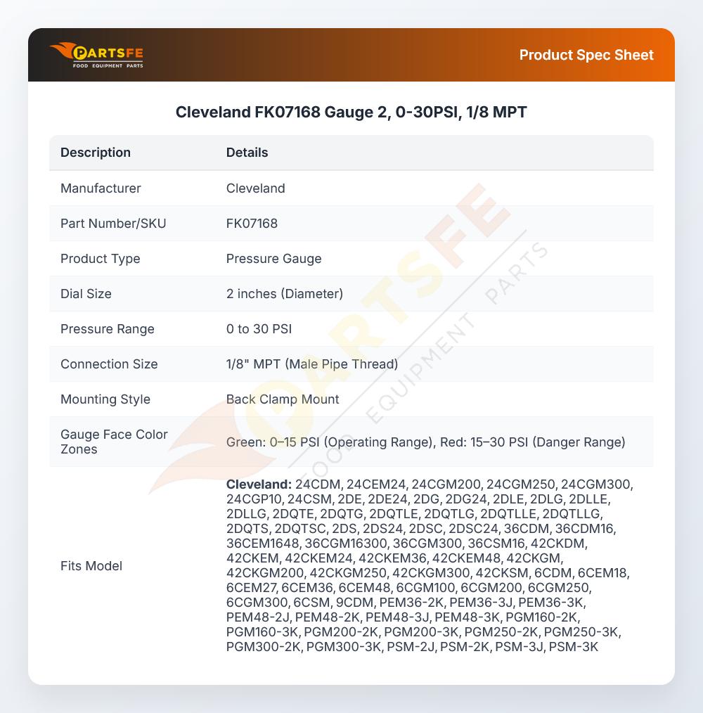Cleveland FK07168 Gauge 2, 0-30PSI,  1/8 MPT