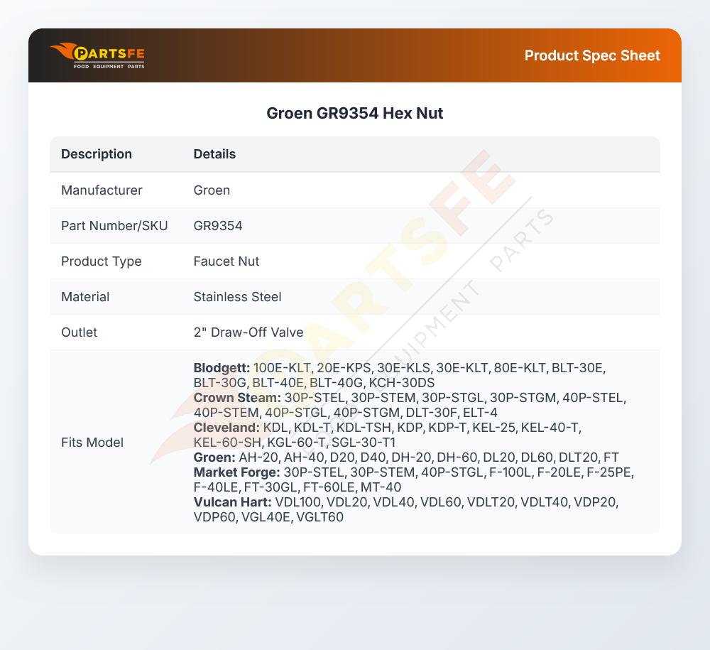 Groen GR9354 Hex Nut