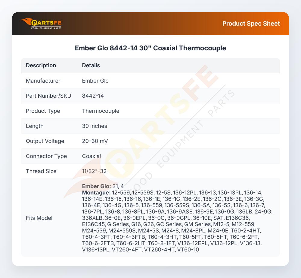 Ember Glo 8442-14 30" Coaxial Thermocouple