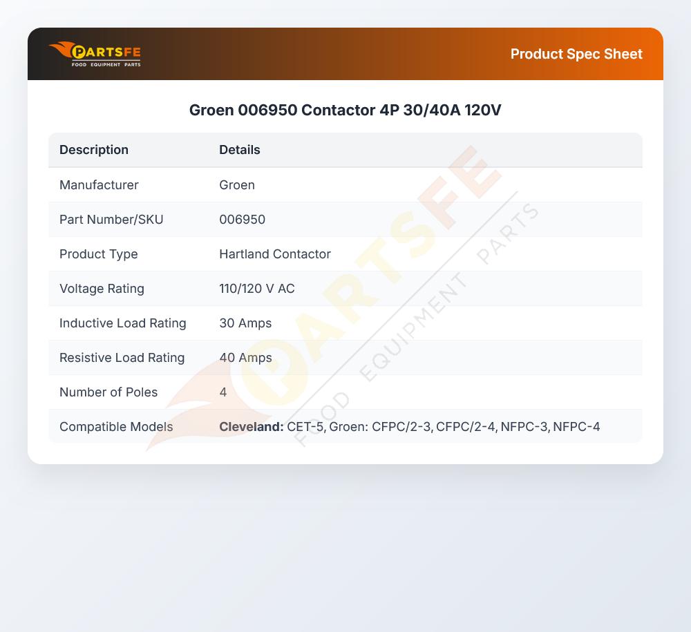 Groen 006950 Contactor 4P 30/40A 120V