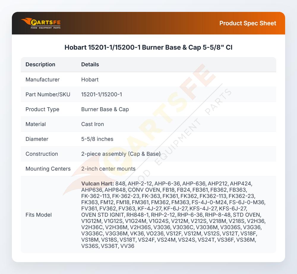 Hobart 15201-1/15200-1 Burner Base & Cap 5-5/8"  CI