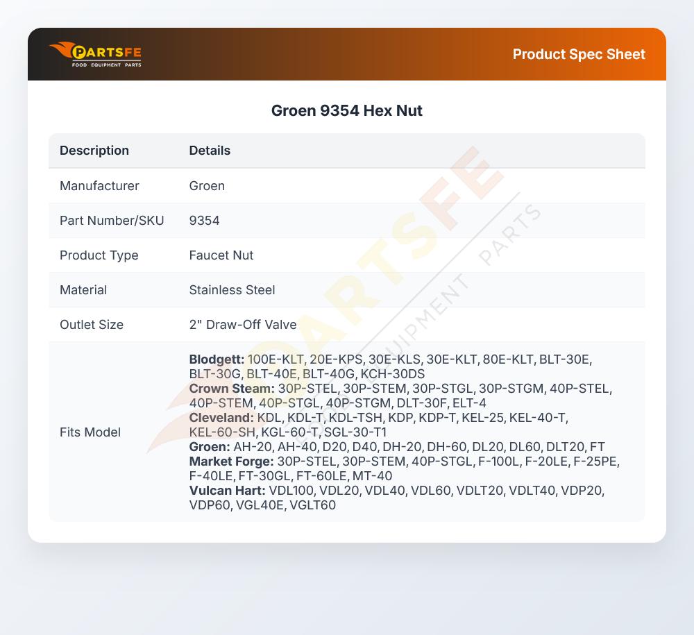 Groen 9354 Hex Nut Stainless Steel