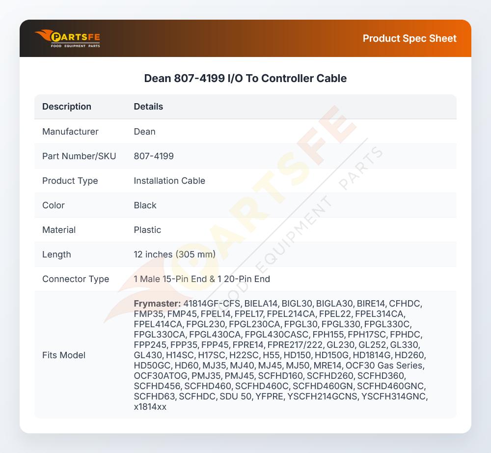 Dean 807-4199 I/O To Controller Cable
