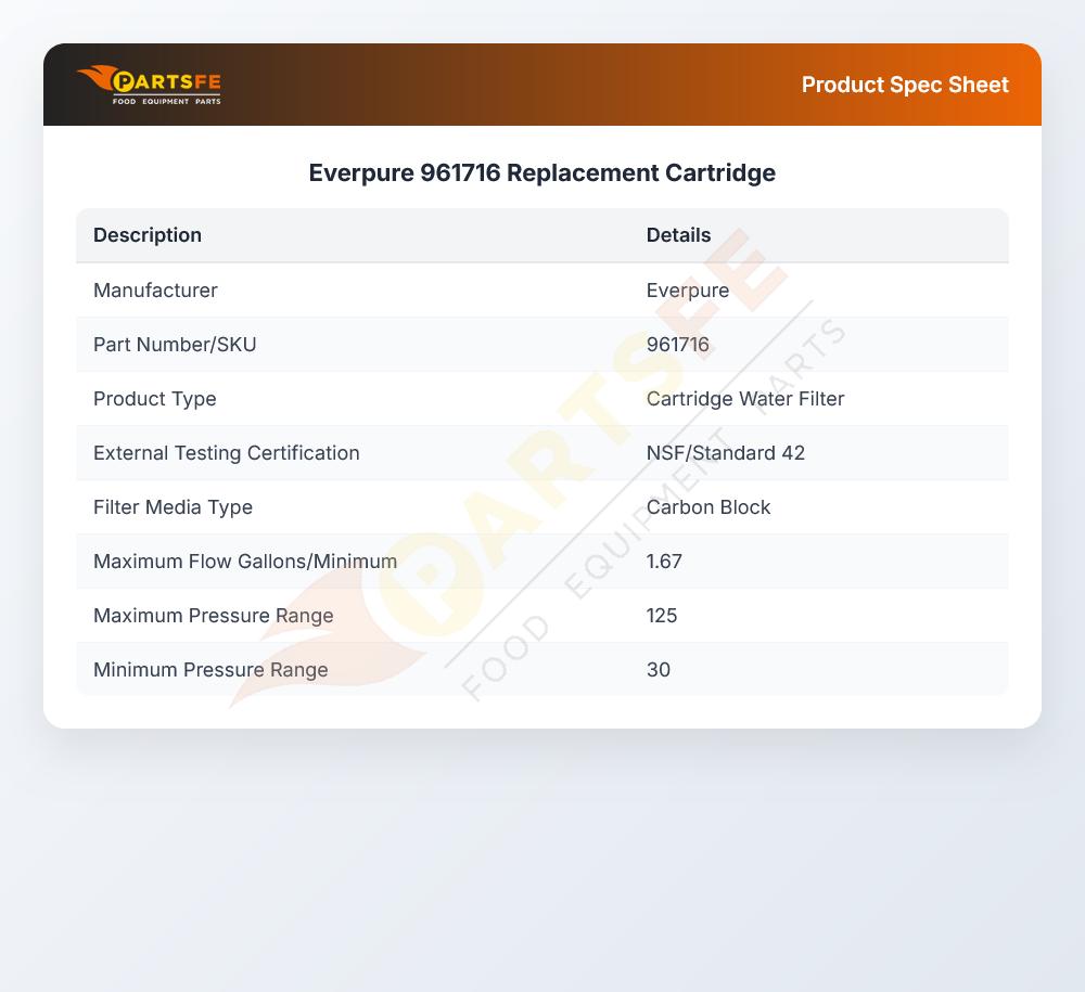 Everpure 961716 Replacement Cartridge