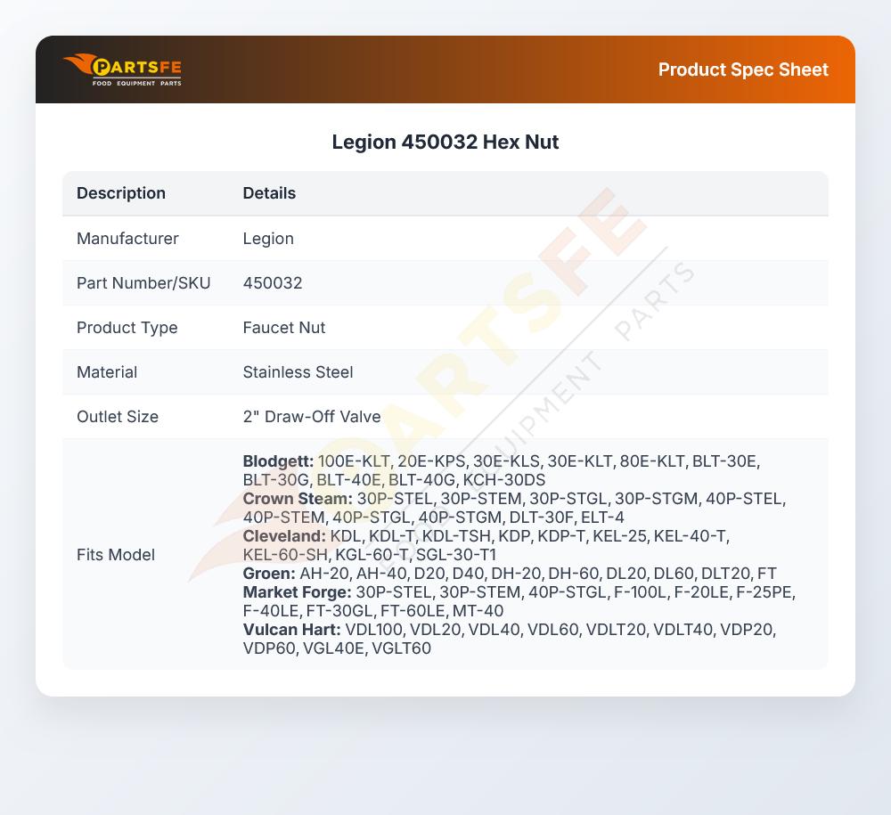 Legion 450032 Hex Nut