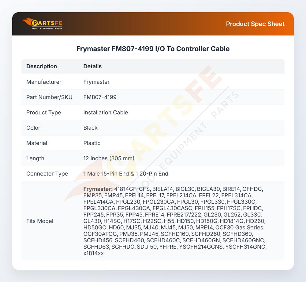 Frymaster FM807-4199 I/O To Controller Cable