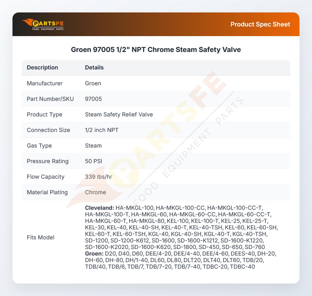 Groen 97005 Steam Safety Relief Valve 1/2" NPT Chrome