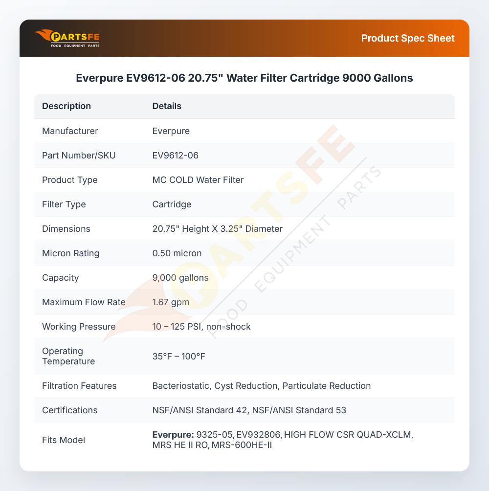 Everpure EV9612-06 20.75" Water Filter Cartridge 9000 Gallons