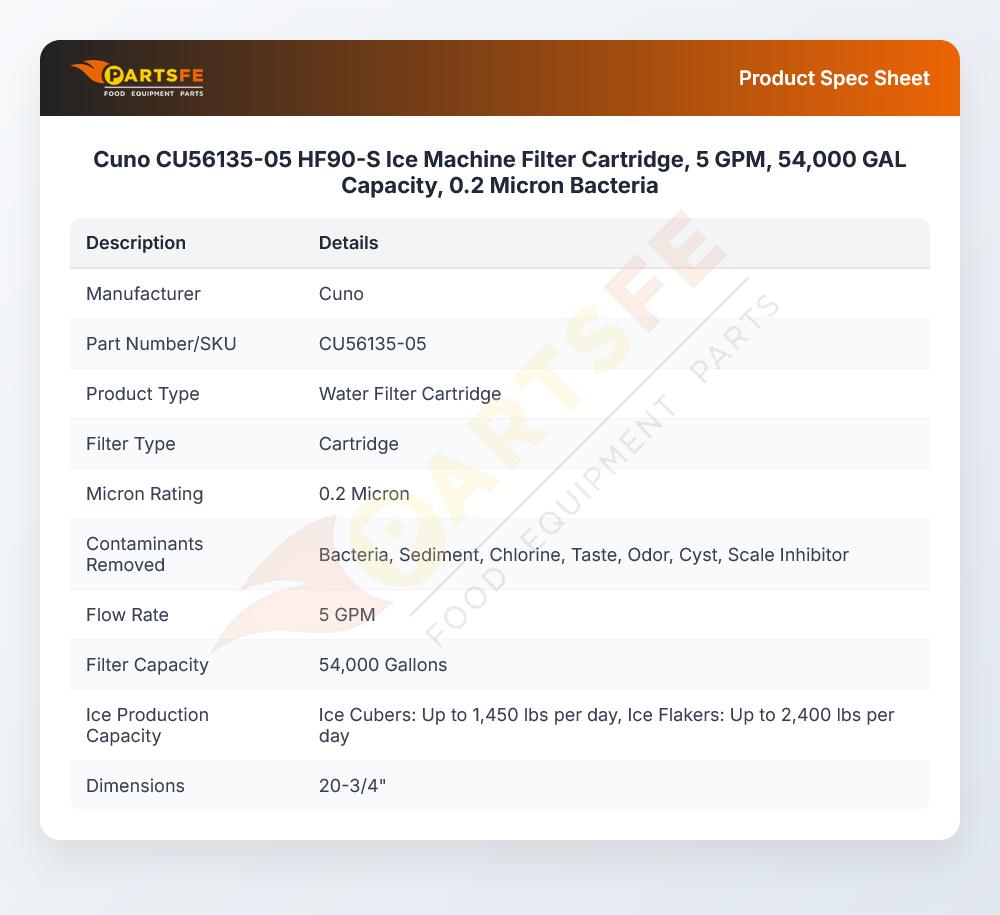 Cuno CU56135-05 Filter Cartridge 5 GPM 54,000 GAL 0.2 Micron