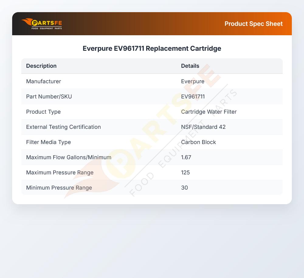 Everpure EV961711 Replacement Cartridge