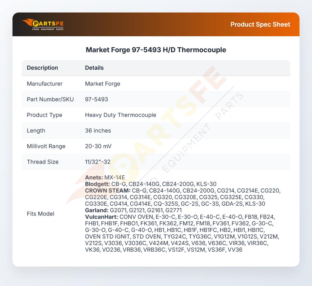 Market Forge 97-5493 H/D Thermocouple