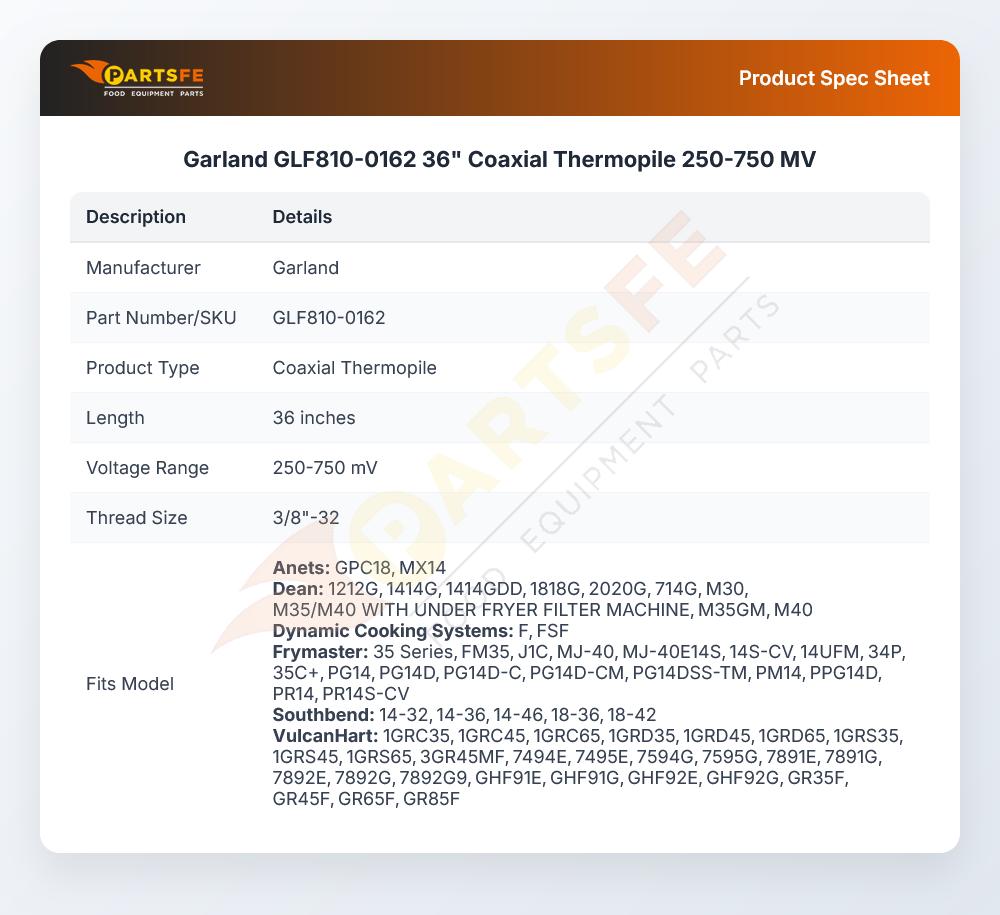 Garland GLF810-0162 36" Coaxial Thermopile 250-750 MV