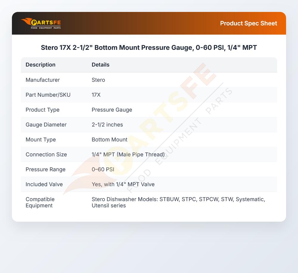 Stero 17X 2-1/2" Bottom Mount Pressure Gauge, 0-60 PSI, 1/4" MPT