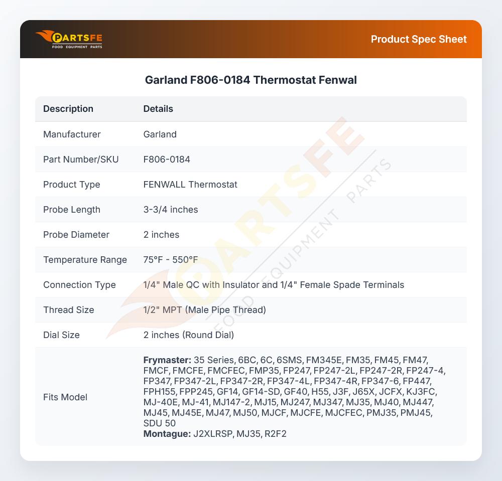 Garland F806-0184 Thermostat Fenwal