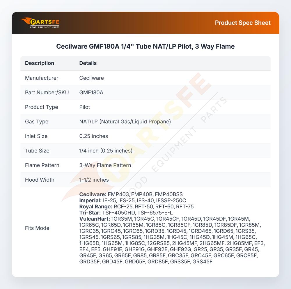 Cecilware GMF180A 1/4" Tube NAT/LP Pilot, 3 Way Flame