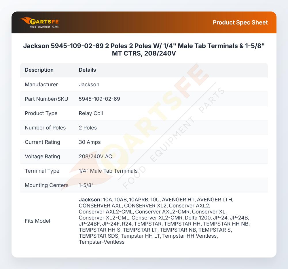 Jackson 5945-109-02-69 2 Poles  2 Poles W/ 1/4" Male Tab Terminals &  1-5/8" MT CTRS, 208/240V