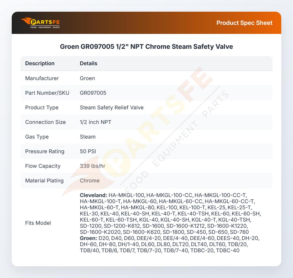 Groen GR097005 Steam Safety Relief Valve 1/2" NPT Chrome