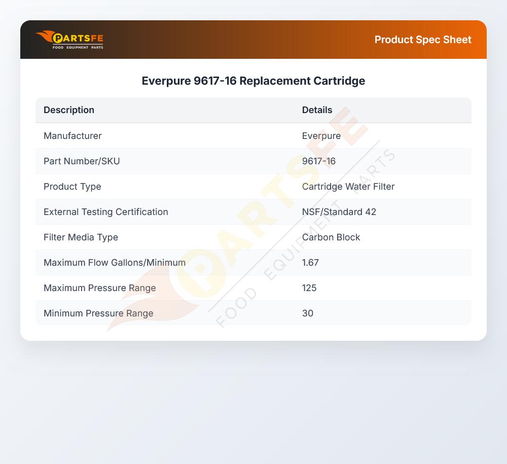 Everpure 9617-16 Replacement Cartridge