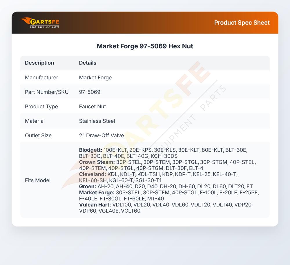 Market Forge 97-5069 Hex Nut