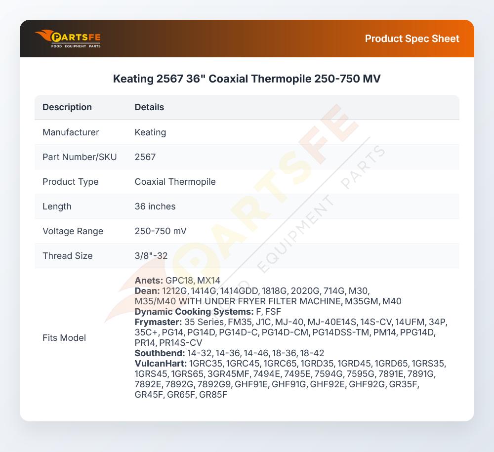 Keating 2567 Coaxial Thermopile 36"