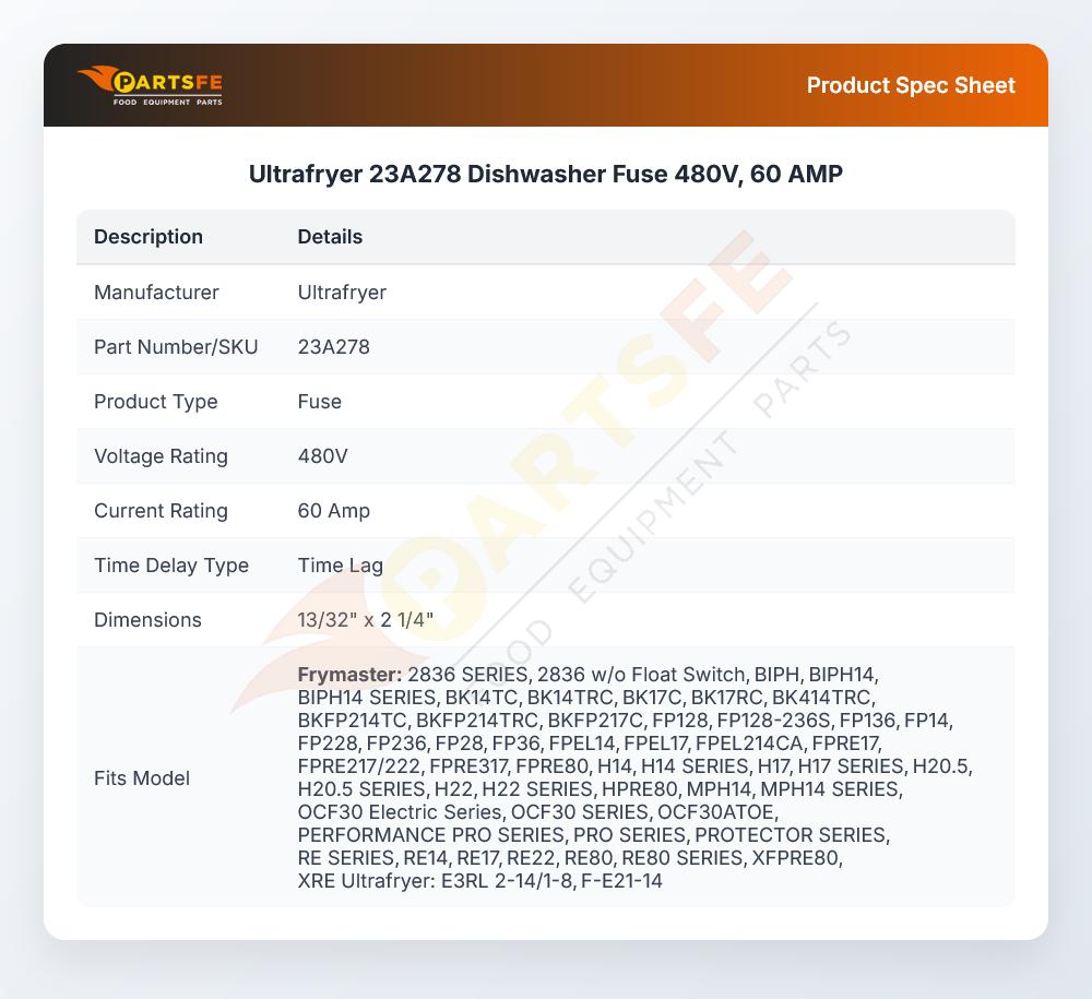 Ultrafryer 23A278 Dishwasher Fuse 480V, 60 AMP
