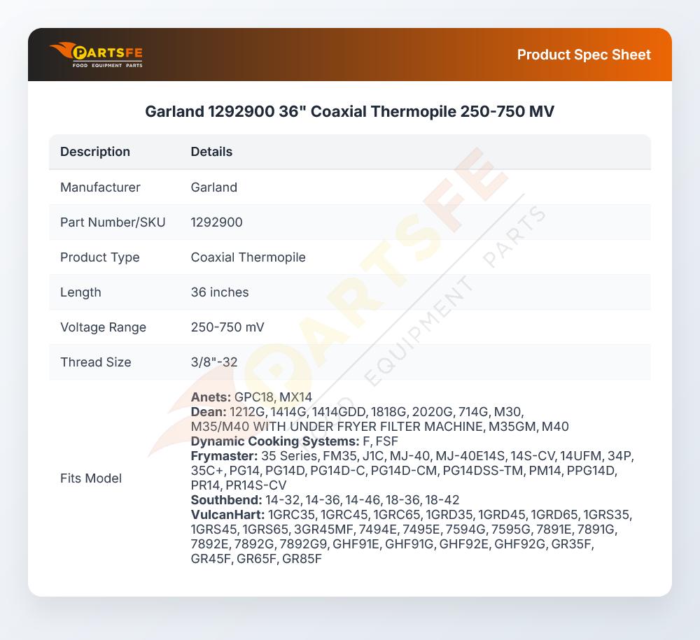 Garland 1292900 36" Coaxial Thermopile 250-750 MV