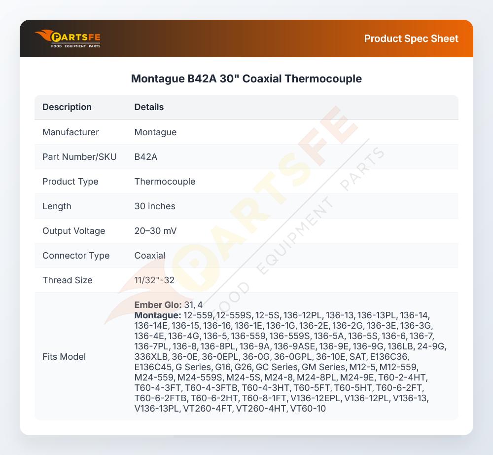 Montague B42A 30" Coaxial Thermocouple