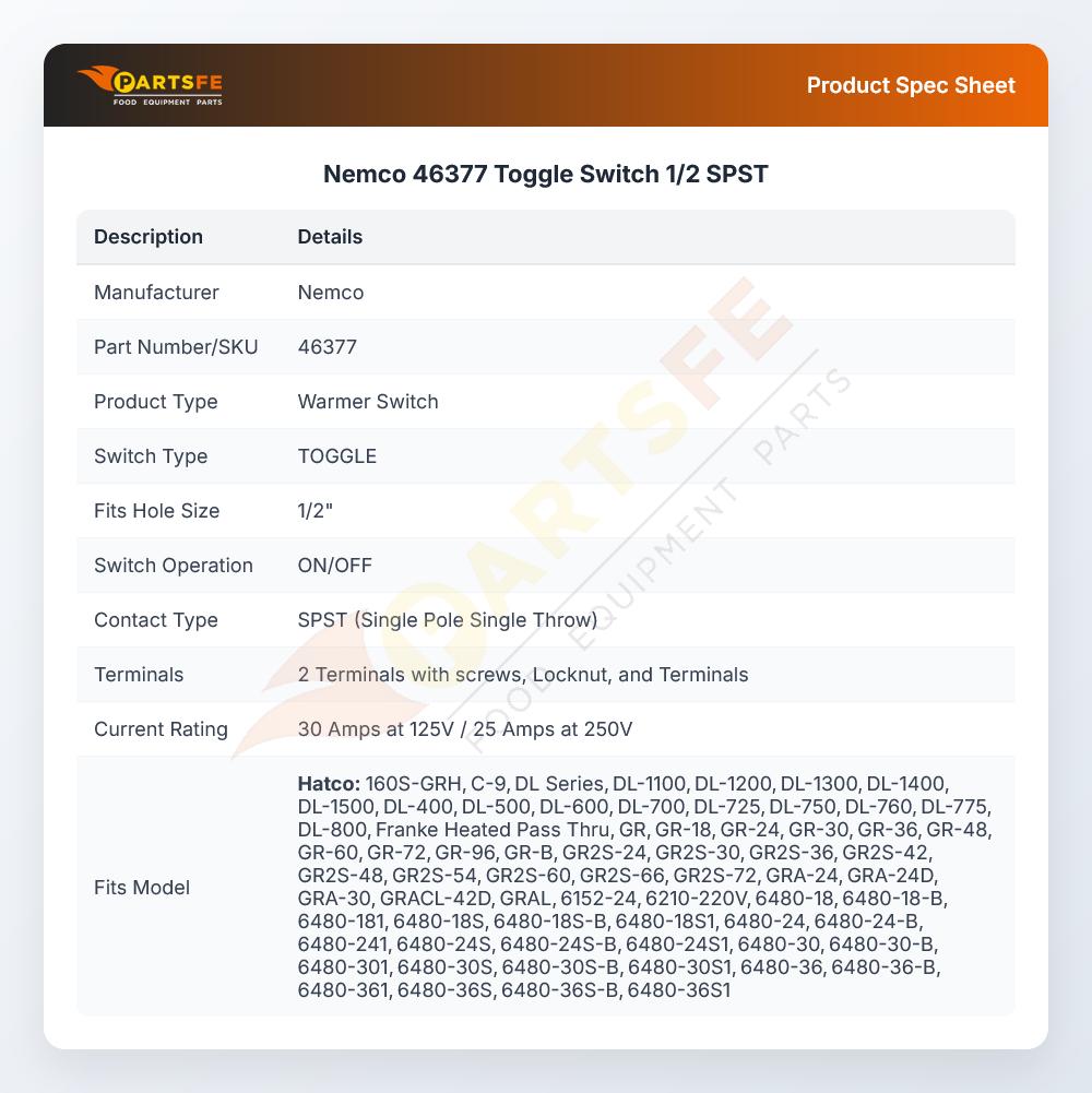 Nemco 46377 Toggle Switch 1/2" SPST