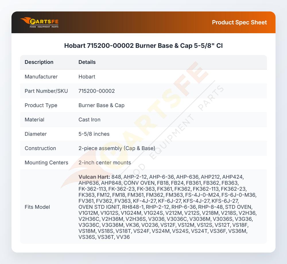 Hobart 715200-00002 Burner Base & Cap 5-5/8"  CI