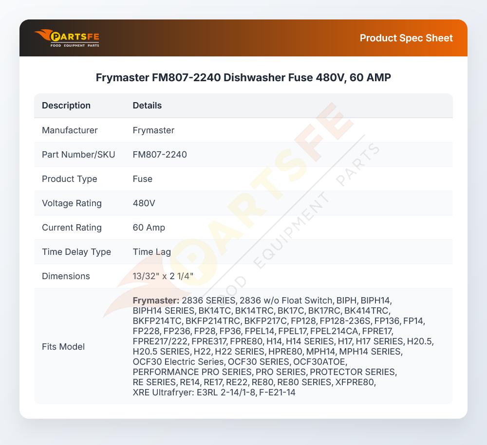 Frymaster FM807-2240 Dishwasher Fuse 480V, 60 AMP